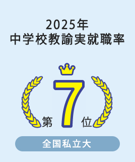 2023年中学校教諭実就職率 第４位