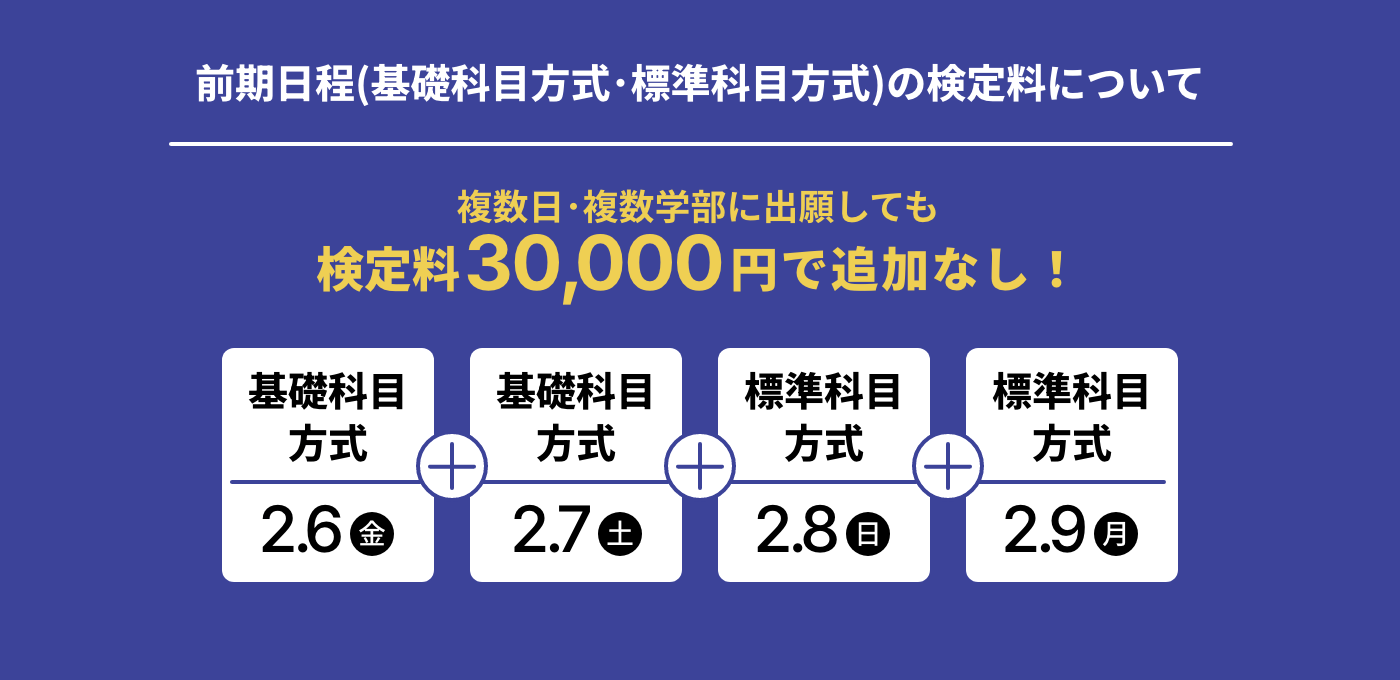 前期日程(基礎科目方式･標準科目方式)の検定料について