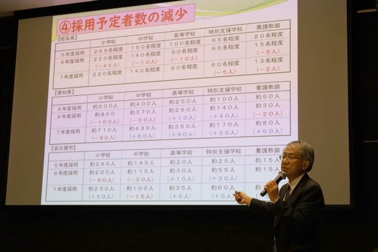 特別講演〜聖徳の就職〜